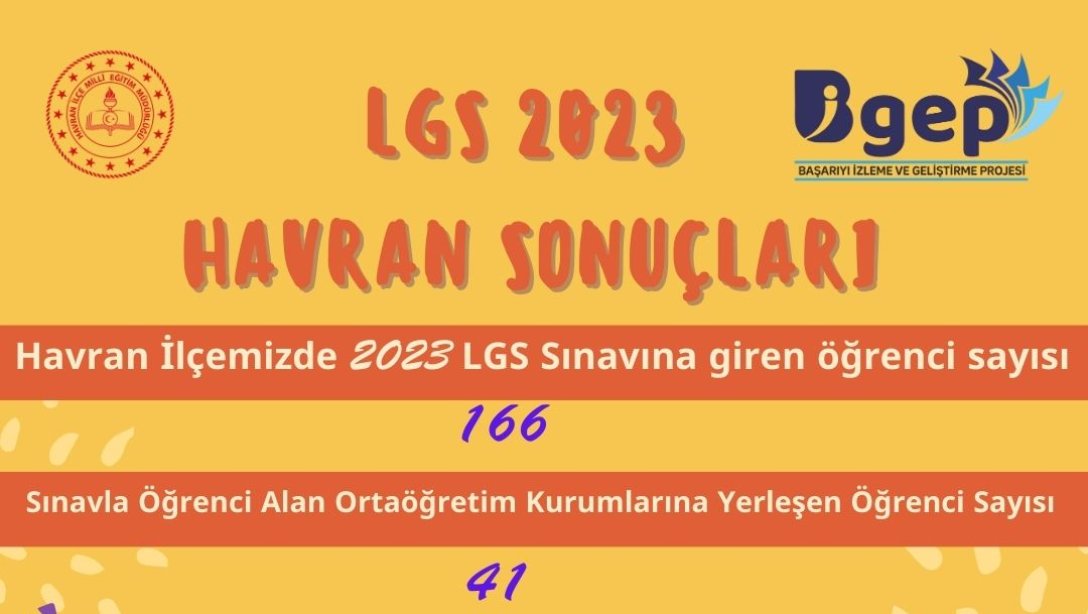 LGS 2023 HAVRAN SONUÇLARI